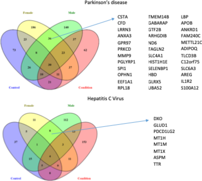 glutathione argyria blood cells Platelet membrane biomimetic nanomedicine induces dual glutathione  consumption for enhancing cancer radioimmunotherapy