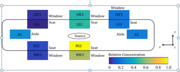 difference between experimental research and case study figure 10