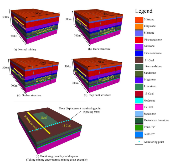 figure 18