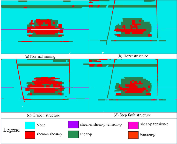 figure 19