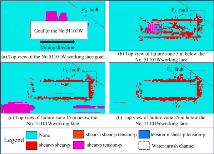 figure 23