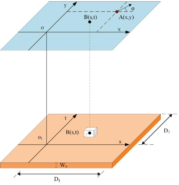 figure 8