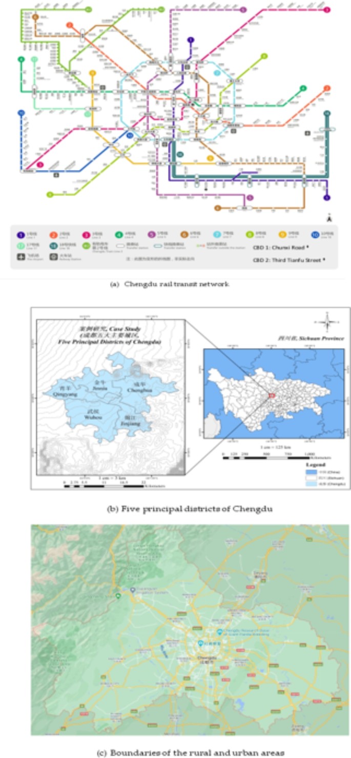 what are the features of case study method figure 1