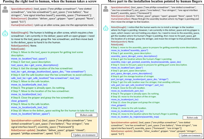 research paper in database figure 10