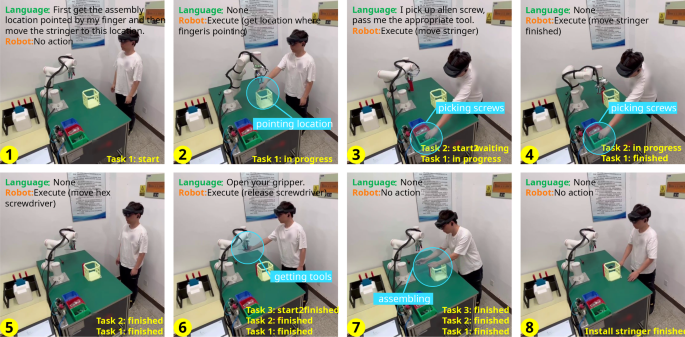 research paper in database figure 14