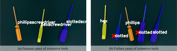 research paper in database figure 16
