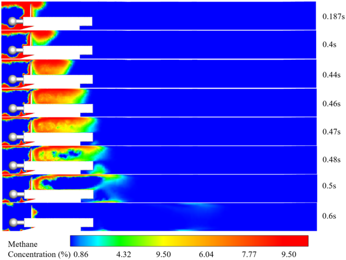 figure 16