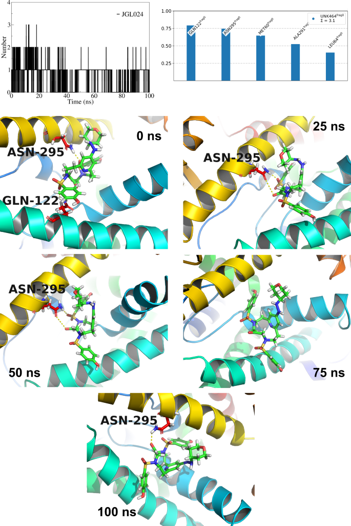 figure 10