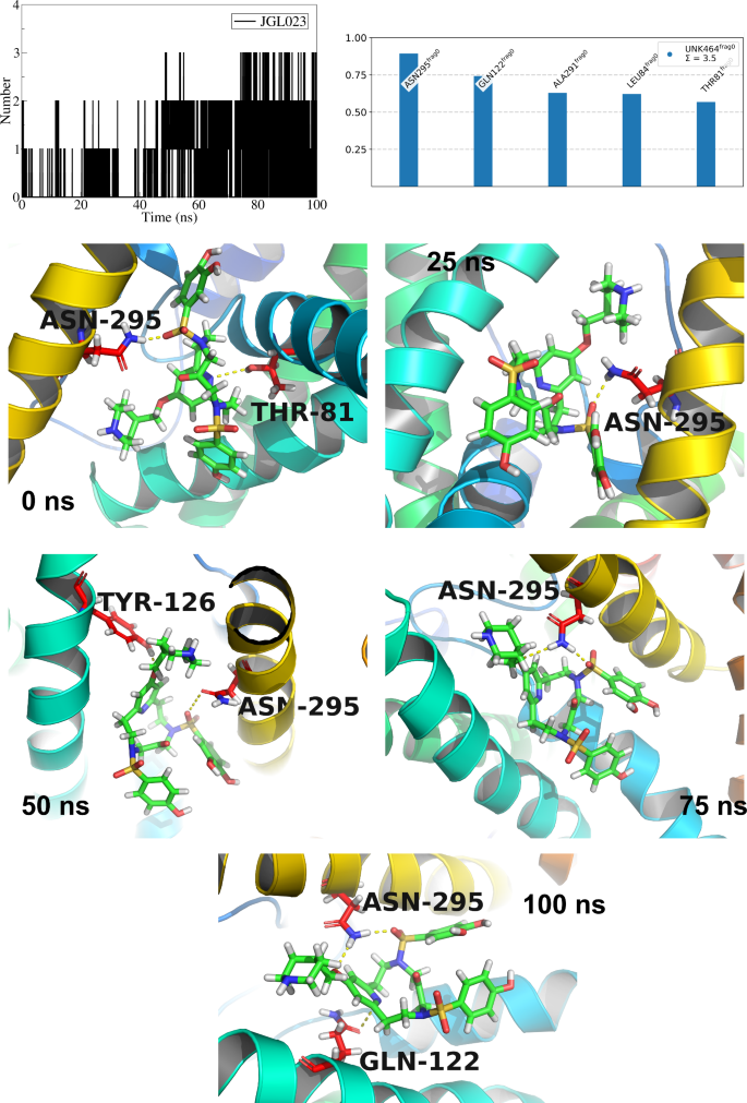 figure 9