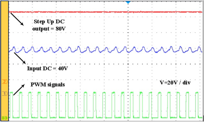 figure 16