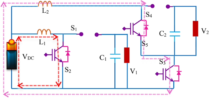 figure 8
