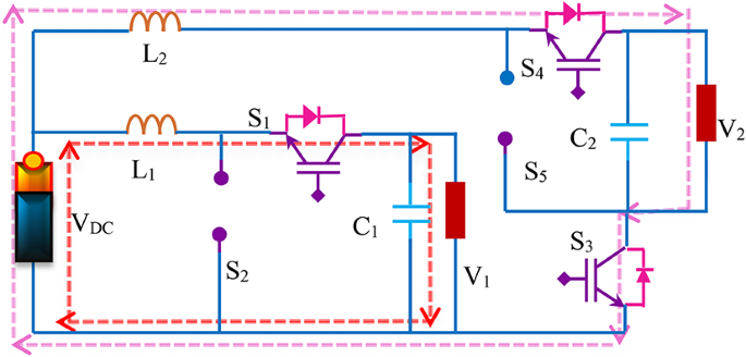 figure 9