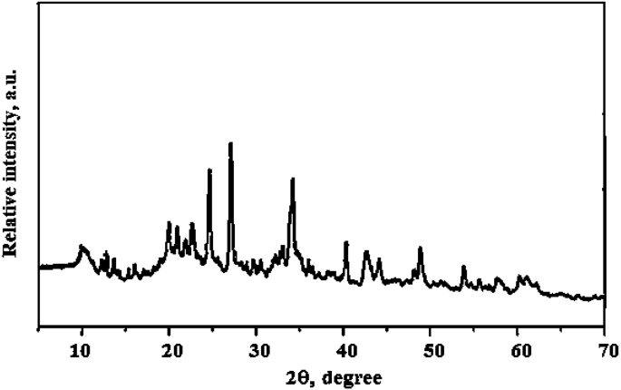 figure 16