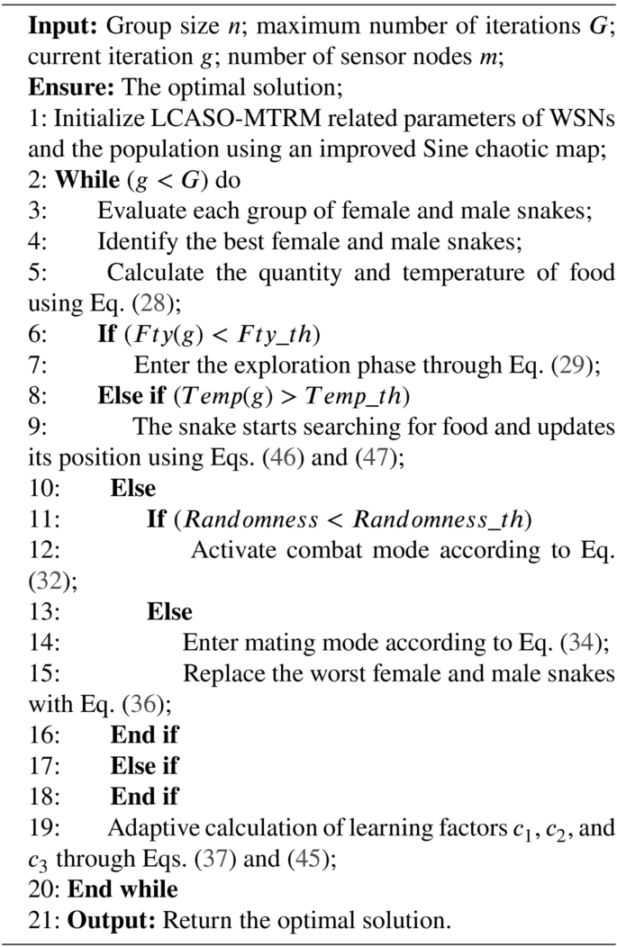 A novel energy efficient QoS secure routing algorithm for WSNs ...