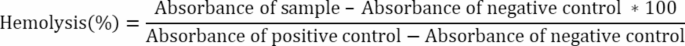 figure a