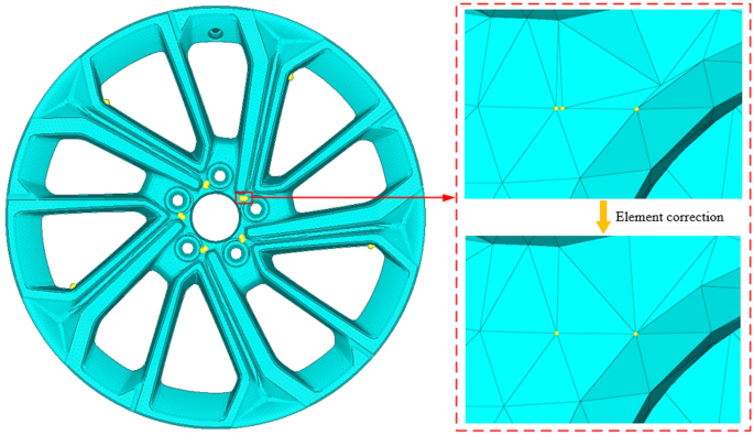 figure 11