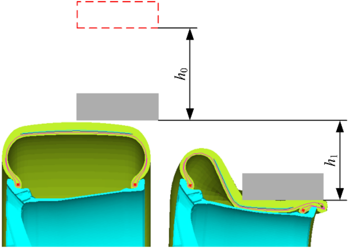 figure 19