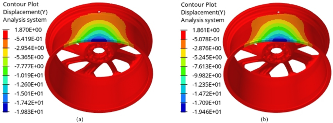 figure 24