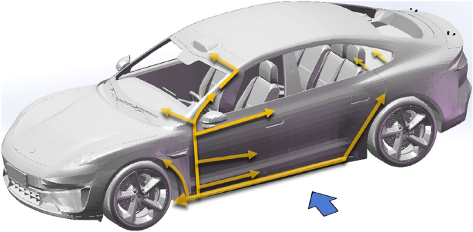 figure 17