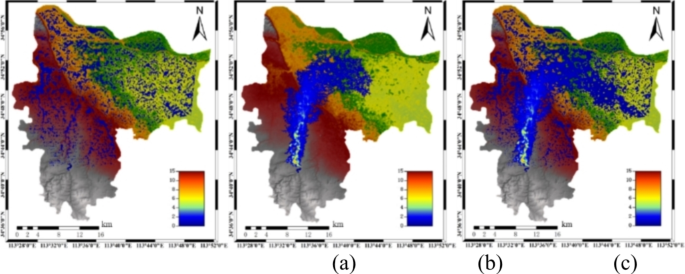 figure 27