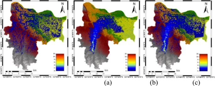 figure 30