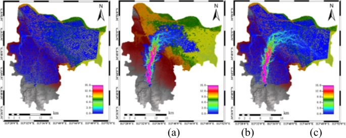 figure 31
