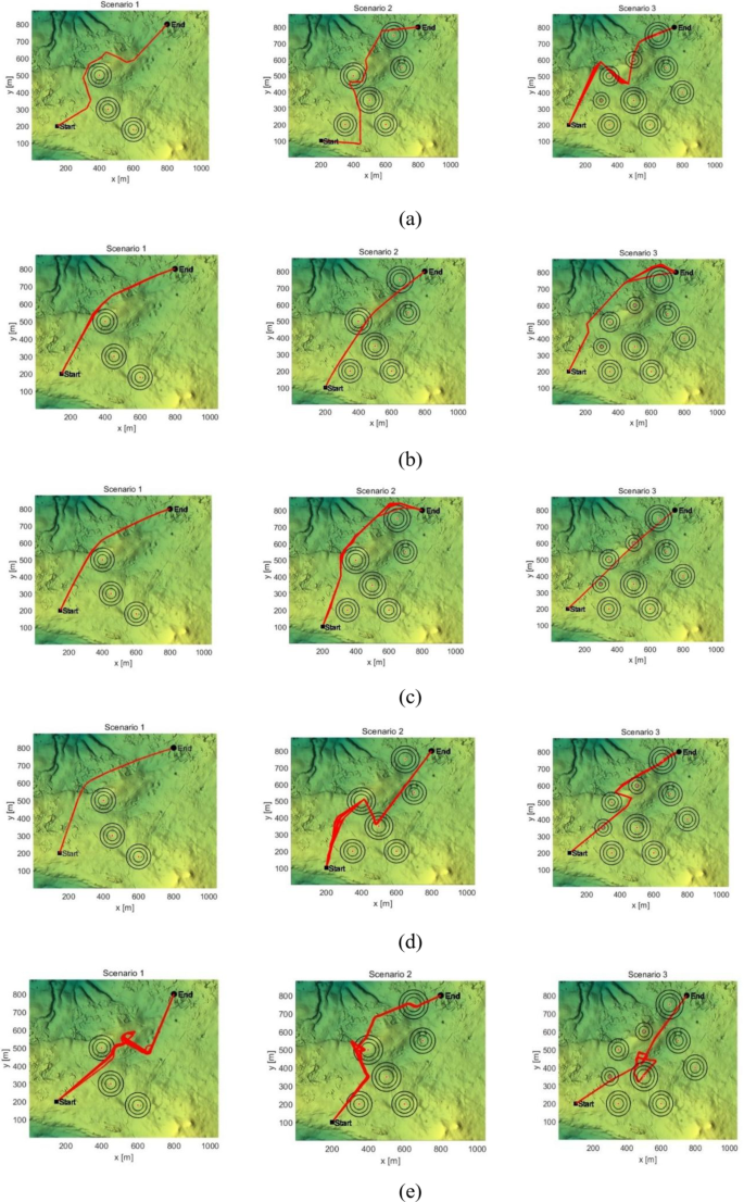 figure 15