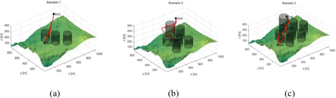 figure 16