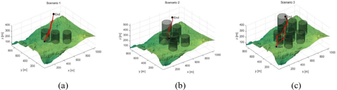 figure 17