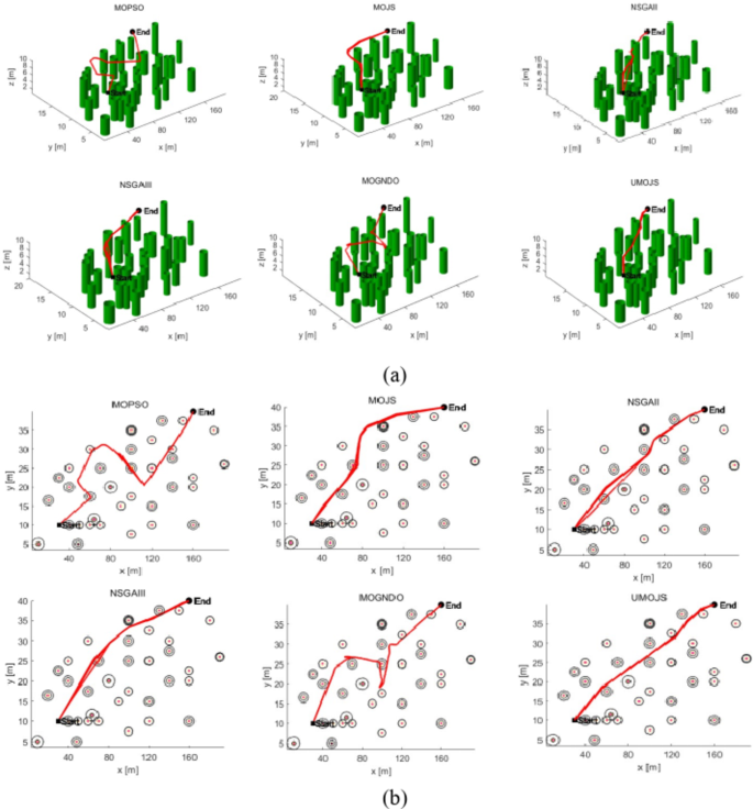 figure 22