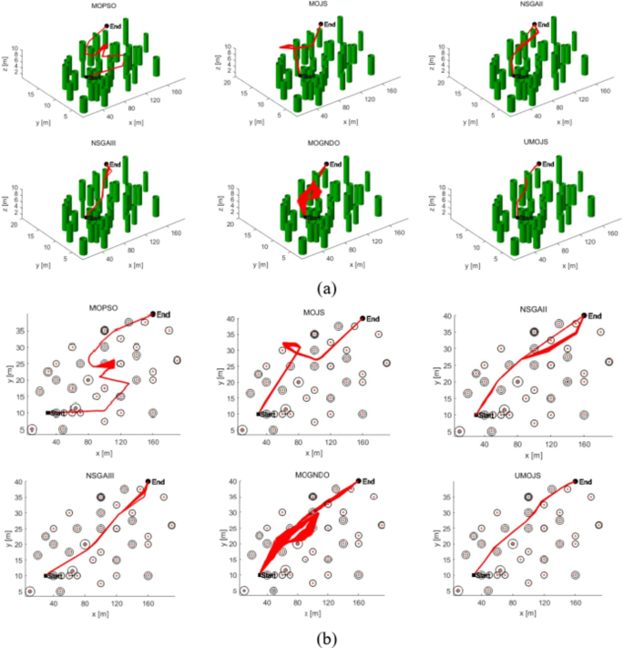 figure 23