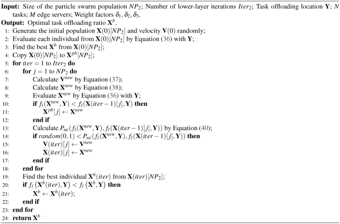 figure b