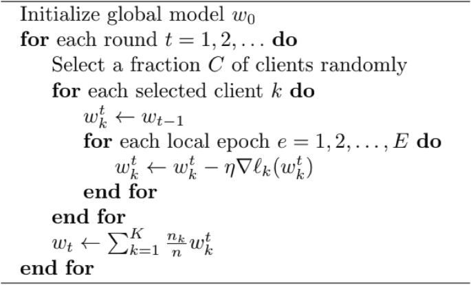 figure a