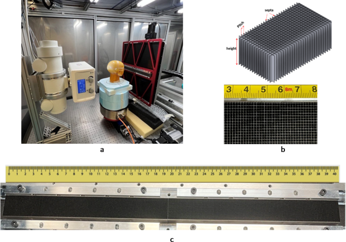 Evaluation of a compact cone beam CT concept with high image fidelity ...