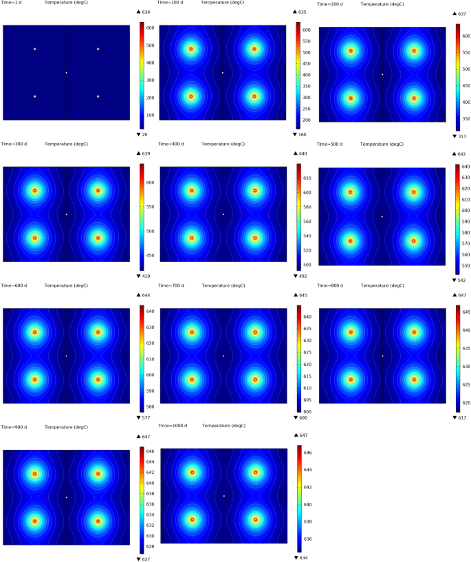 figure 15