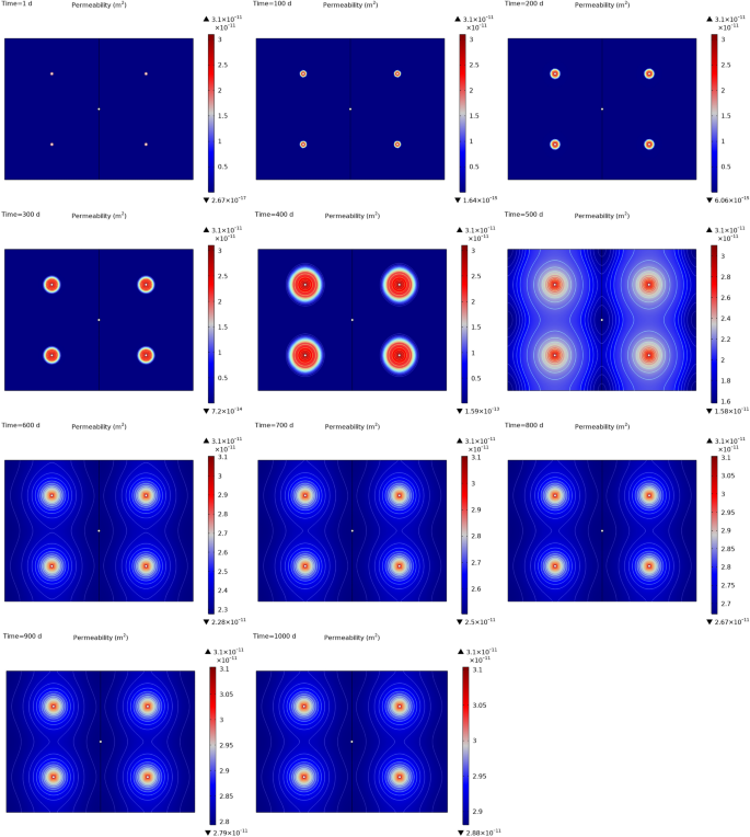 figure 18