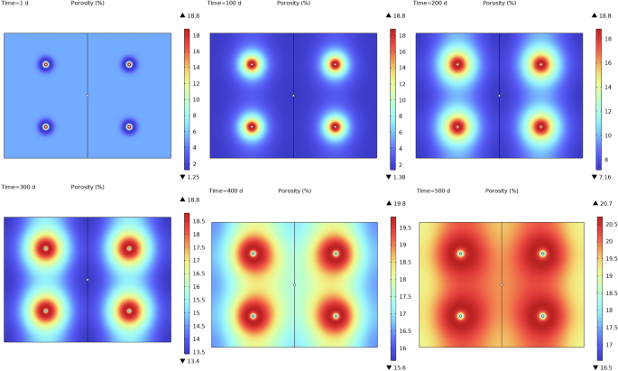 figure 24