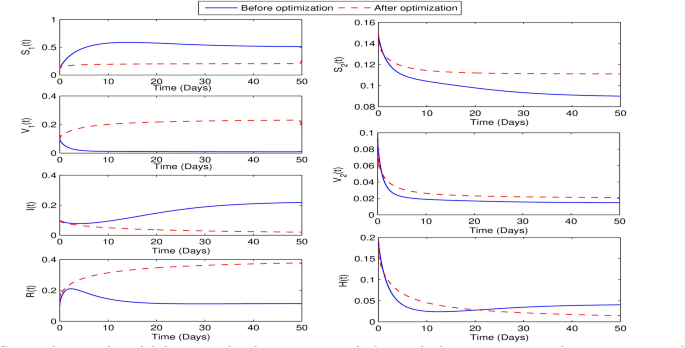 figure 23