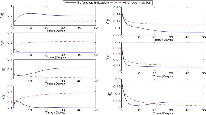 figure 24