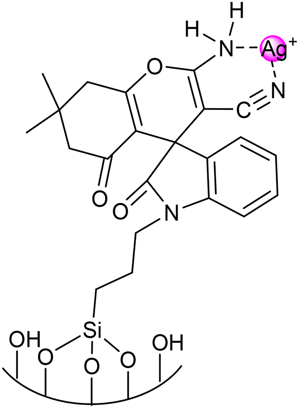 figure 8