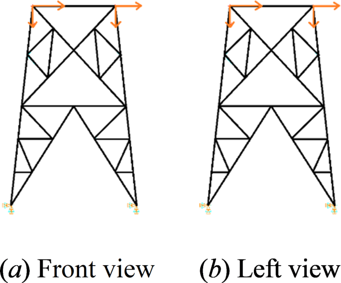 figure 8