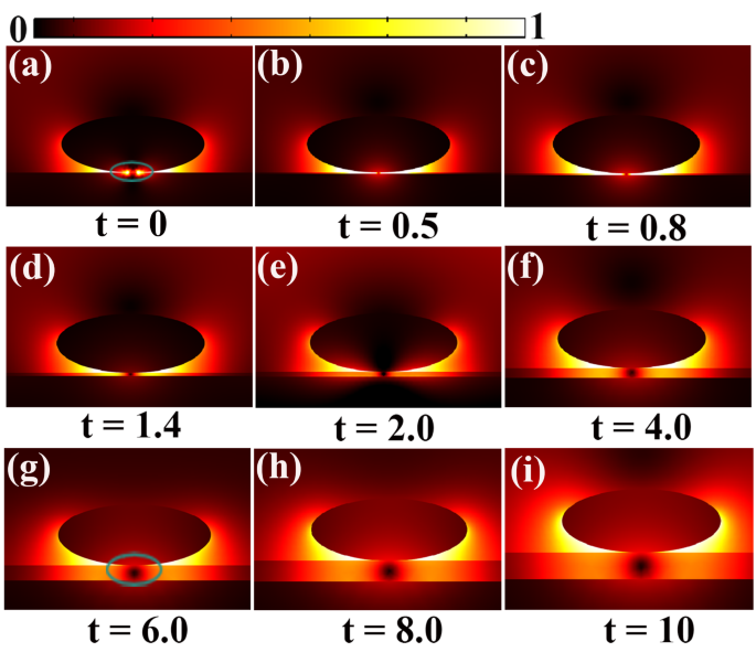 figure 8