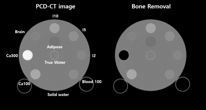 figure 18