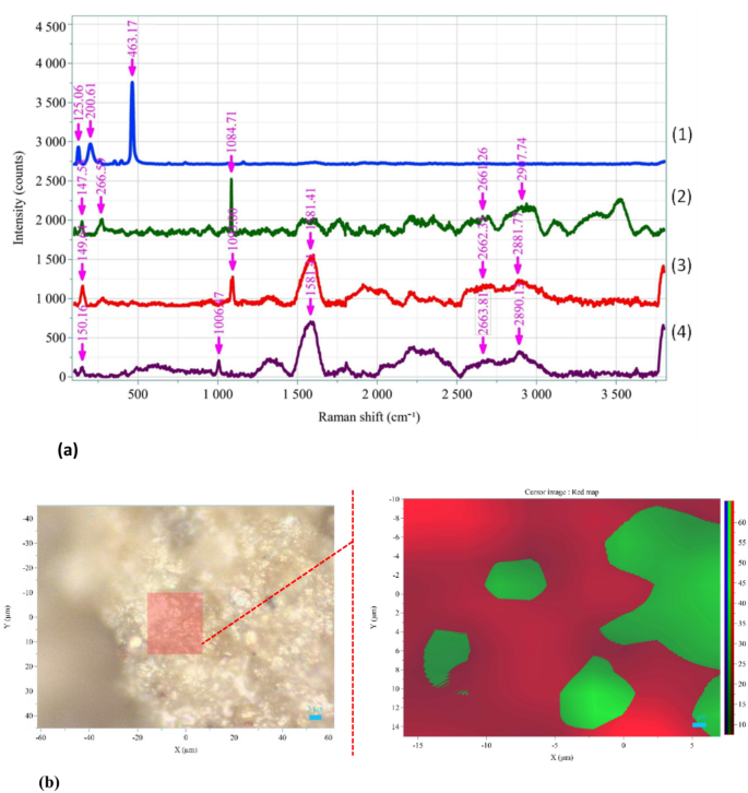 figure 16