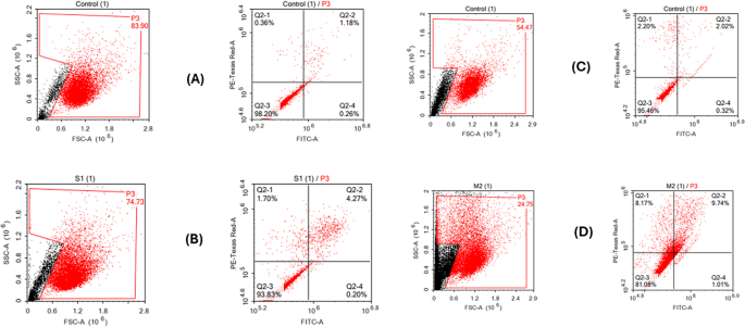 figure 14