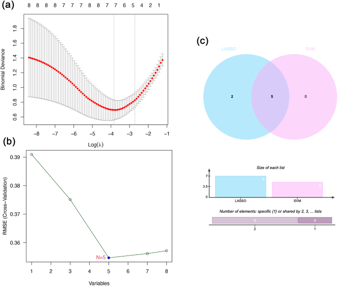 Fig. 9