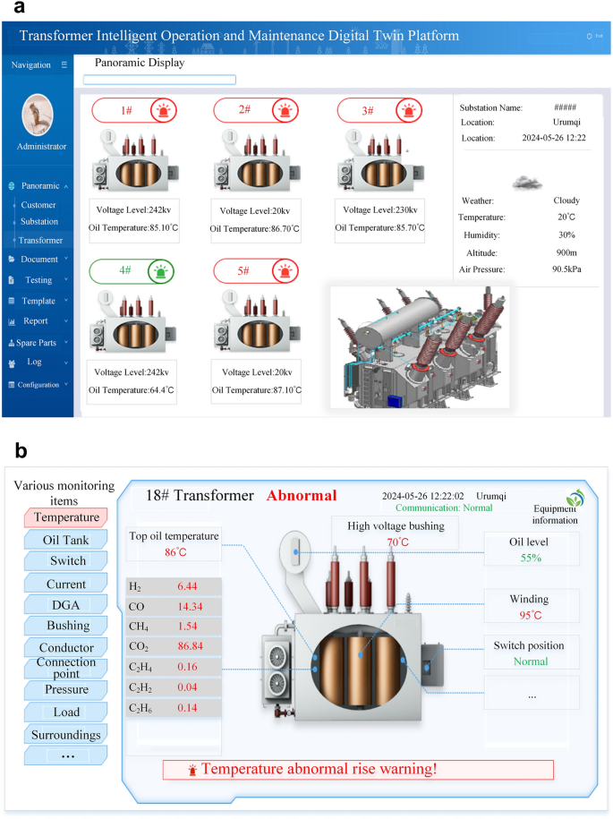 figure 15