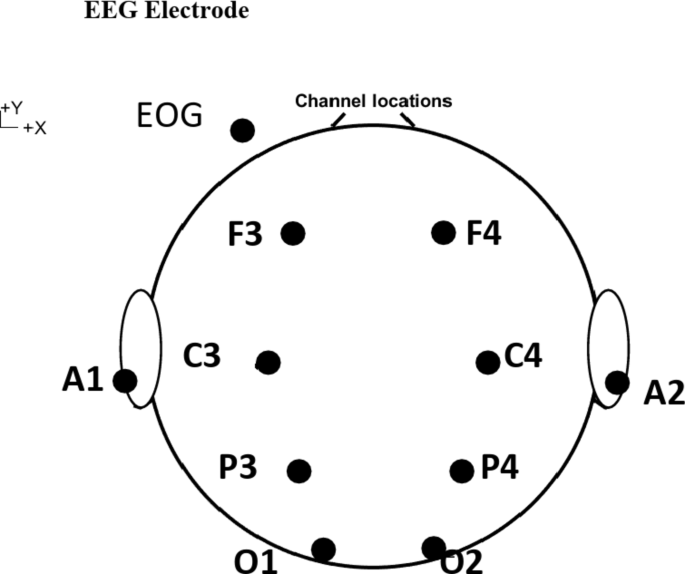 図8