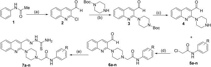 scheme 1