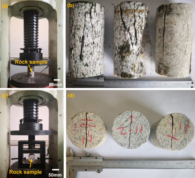 Influence of rock heterogeneity on the correlation between 
